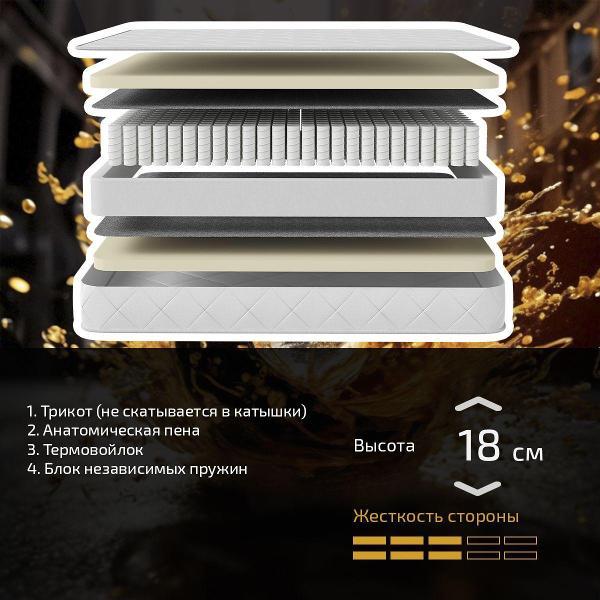 Матрас PITERSON пружинный Aren 100 на 200