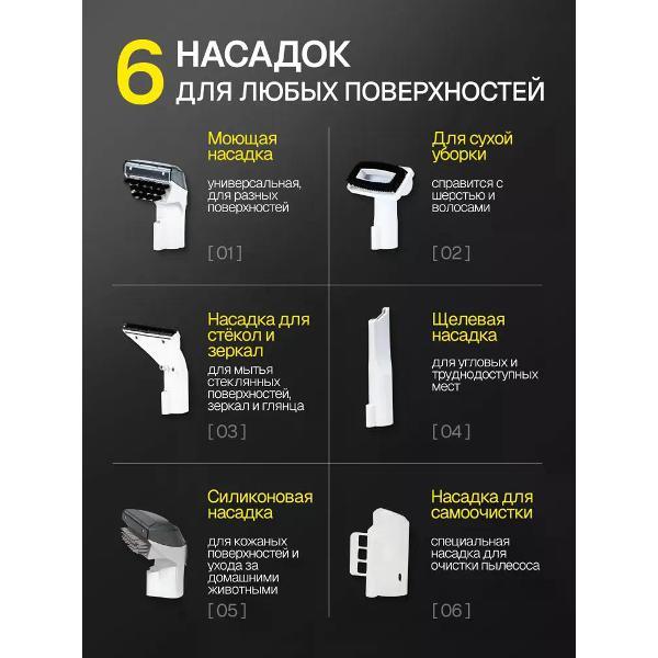 Пылесос вертикальный Уют&вдоме Моющий пылесос для мебели и авто