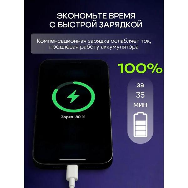 Зарядное устройство для PDA Wireless Быстрая зарядка для iPhone 20W