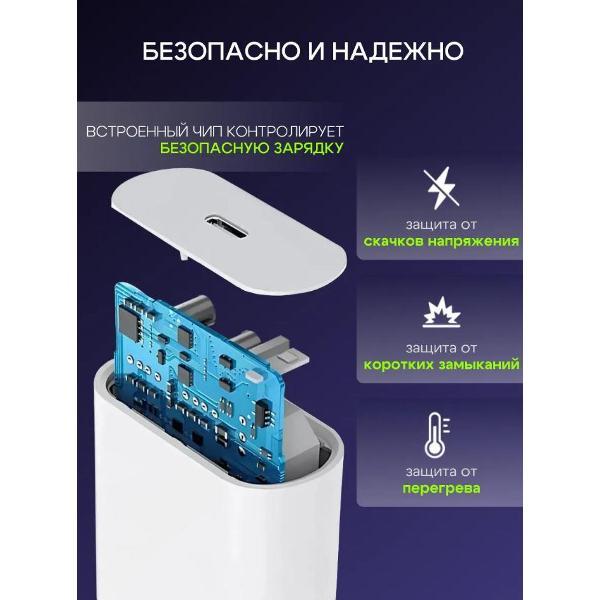 Зарядное устройство для PDA Wireless Быстрая зарядка для iPhone 20W