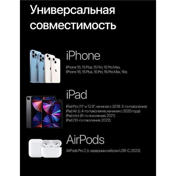 Зарядное устройство для PDA Wireless Быстрая зарядка для iPhone 25W