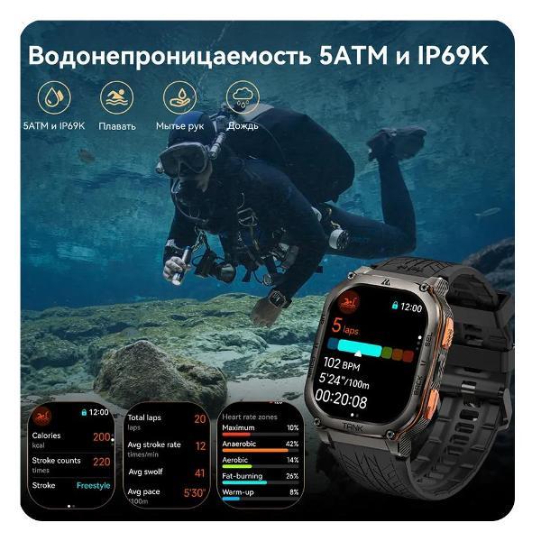 Смарт-часы KOSPET Tank M3 Ultra