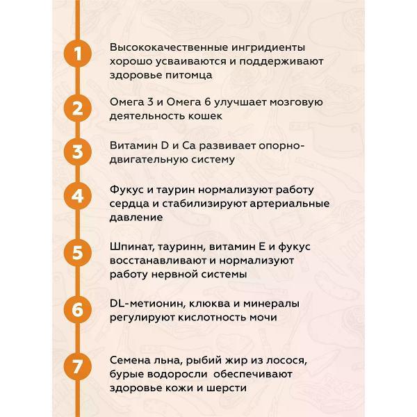 Гранулятор для комбикорма PEPPO для кошек Курица 24 шт.