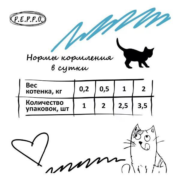 Гранулятор для комбикорма PEPPO для котят Индейка 24 шт.
