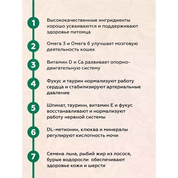 Гранулятор для комбикорма PEPPO для стерилизованных кошек Кролик 24 шт.