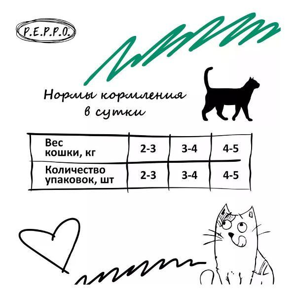 Гранулятор для комбикорма PEPPO для стерилизованных кошек Кролик 24 шт.