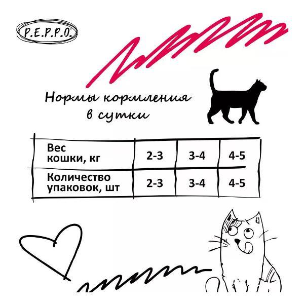 Гранулятор для комбикорма PEPPO для кошек Говядина 24 шт.