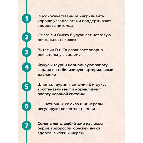 Гранулятор для комбикорма PEPPO для котят Ягненок 24 шт.