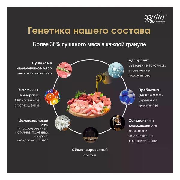 Гранулятор для комбикорма Rufus для стерилизованных кошек 4 мяса 0.4кг