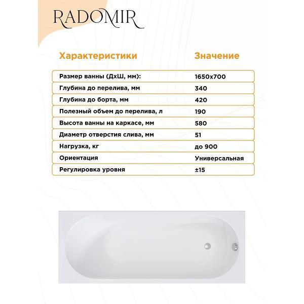 Ванна Radomir Ванна акриловая 165х70 Радомир Виктория лайт на металлическом каркасе, фронтальная панель, слив перелив С СЕТОЧКОЙ