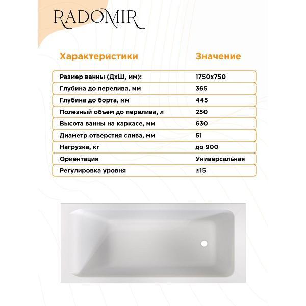 Ванна Radomir Акриловая ванна Радомир Агата 175х75 на металлическом каркасе арт. 2-01-0-0-1-227Р