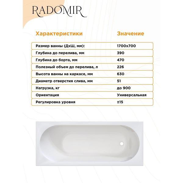 Ванна Radomir Акриловая ванна Радомир Вальс 170х75 на металлическом каркасе арт.1-01-0-0-1-337