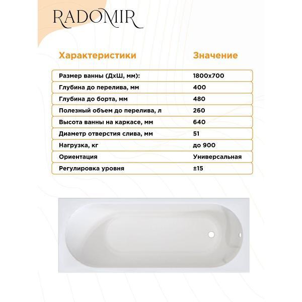 Ванна Radomir Акриловая Ванна Радомир Виктория 180х70 , металлический каркас