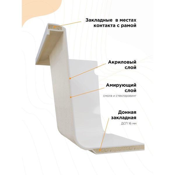 Ванна Radomir Акриловая Ванна Радомир Виктория 180х70 , металлический каркас