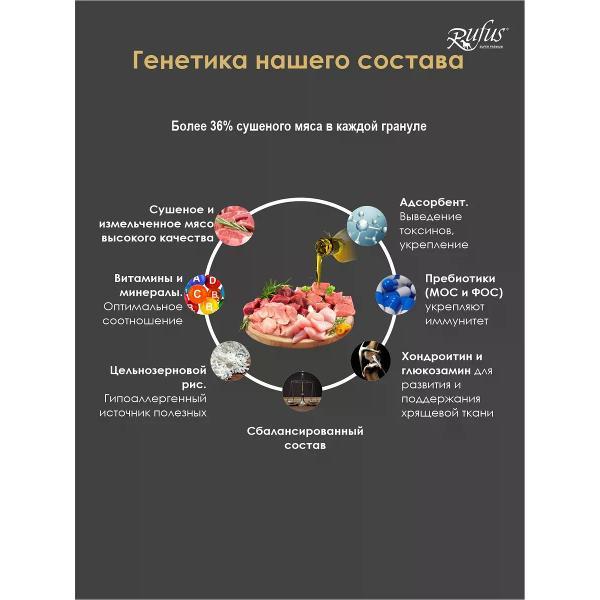Корм сухой Rufus для стерилизованных кошек 10 кг