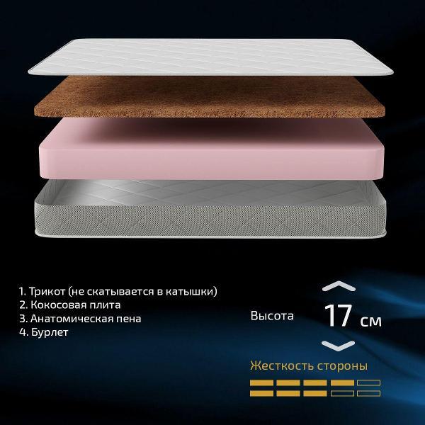 Матрас PITERSON на кровать Nobilis Pro 160x200