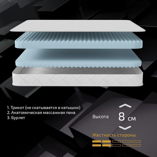 Матрас PITERSON Name Milena 160x200