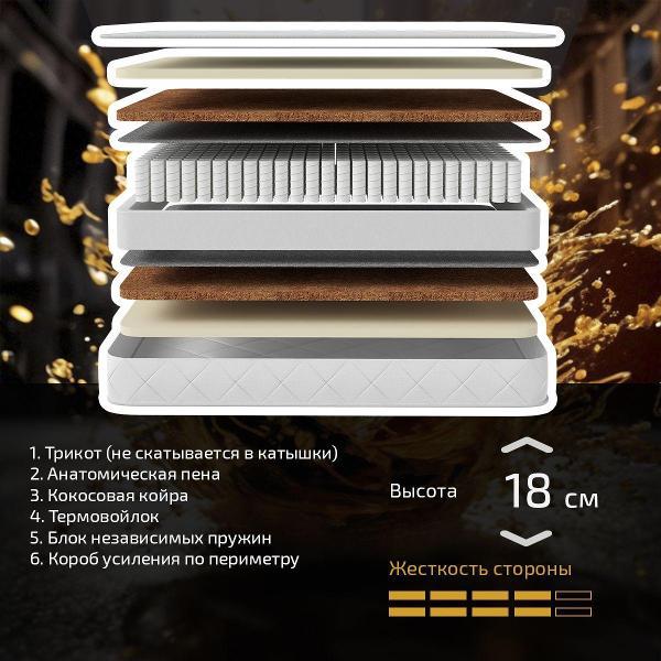 Матрас PITERSON пружинный Lango 160 на 200