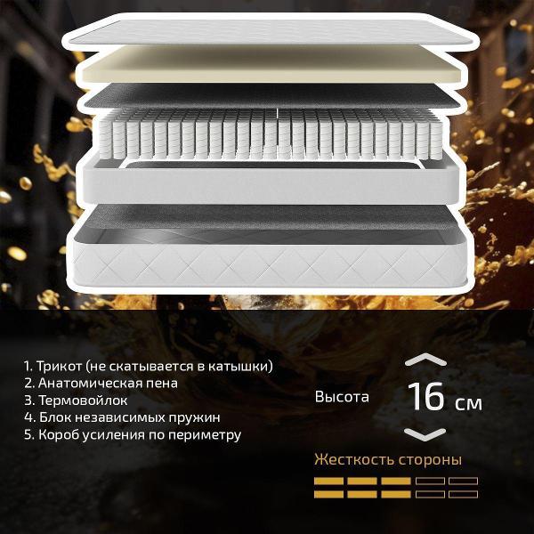 Матрас PITERSON пружинный Dropen 160 на 200