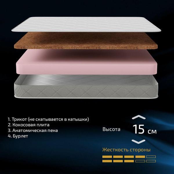 Матрас PITERSON на кровать Avis Pro 140x200