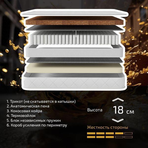 Матрас PITERSON пружинный Unic 140 на 200