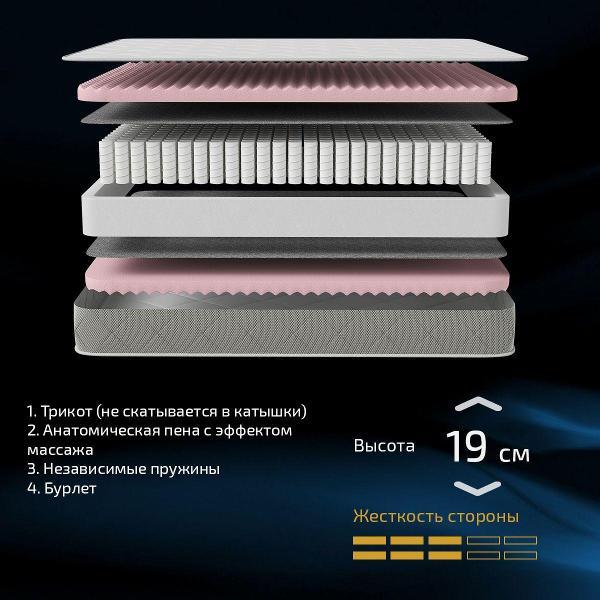 Матрас PITERSON ортопедический Cetus 90x200