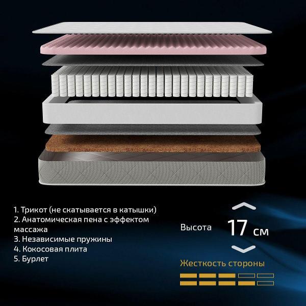 Матрас PITERSON ортопедический Corvus 90x200