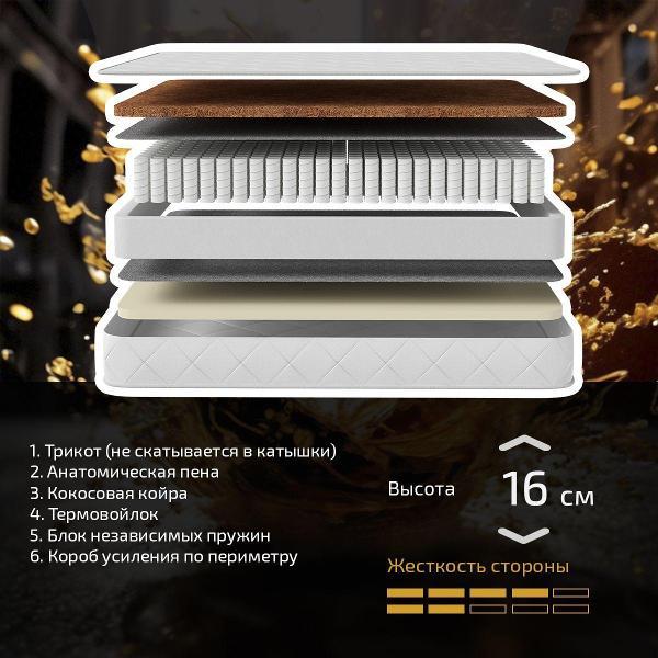 Матрас PITERSON пружинный Wend 160 на 190