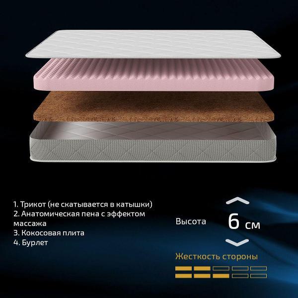 Матрас PITERSON ортопедический Hydrus 80x190