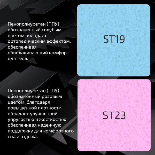 Матрас PITERSON ортопедический Cetus 180x190