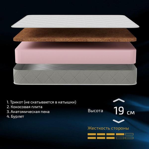 Матрас PITERSON на кровать Fortis Pro 60x160