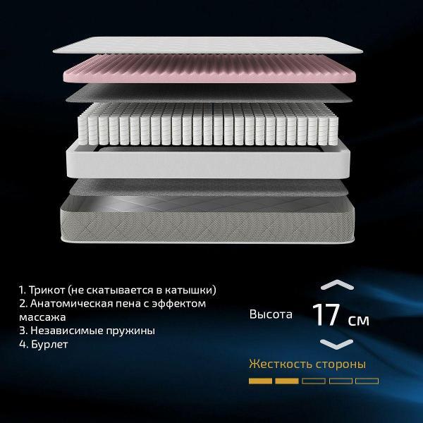 Матрас PITERSON ортопедический Apus 80x200