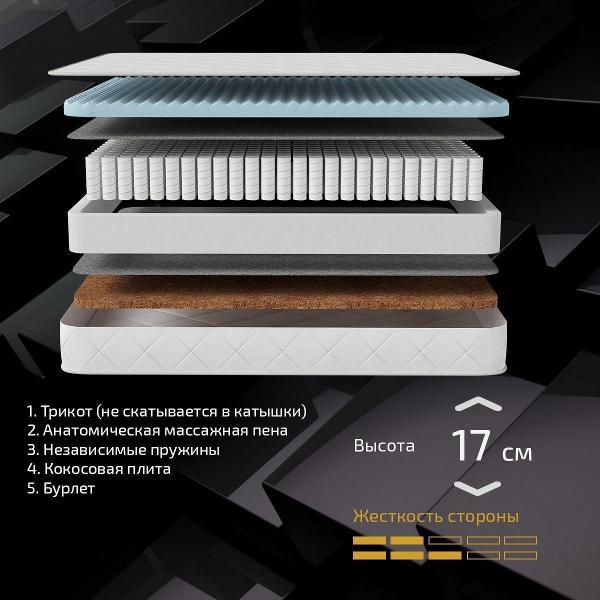 Матрас PITERSON Name Jenna 80x200