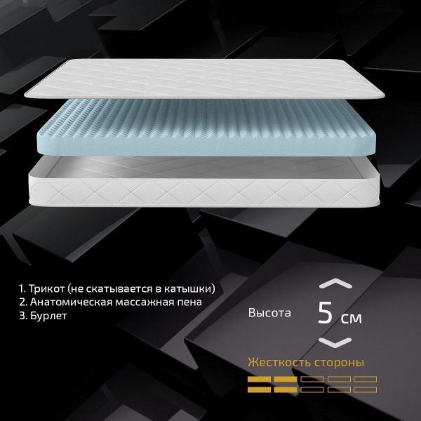 Матрас PITERSON Name Tina 180x190