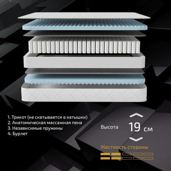 Матрас PITERSON Name Mona 80x200