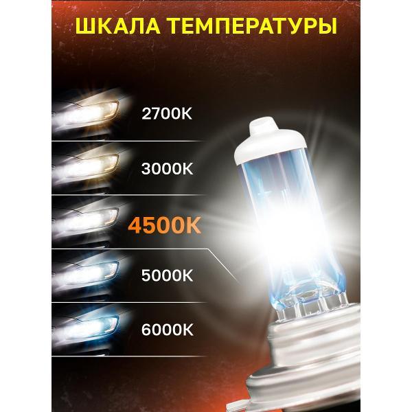 Лампа автомобильная GRIX 4024-H7AXL