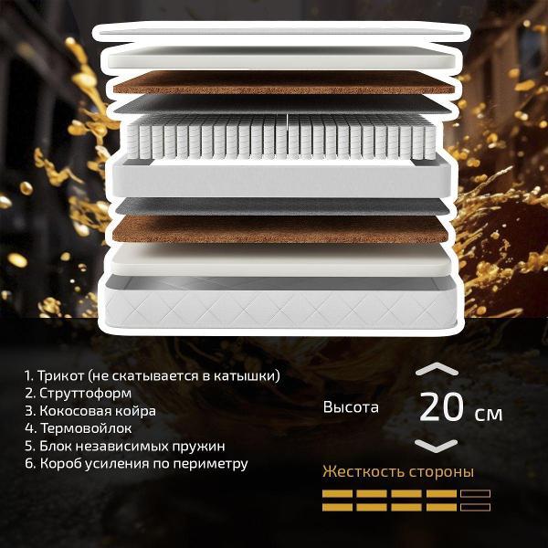 Матрас PITERSON пружинный Famos 80 на 190