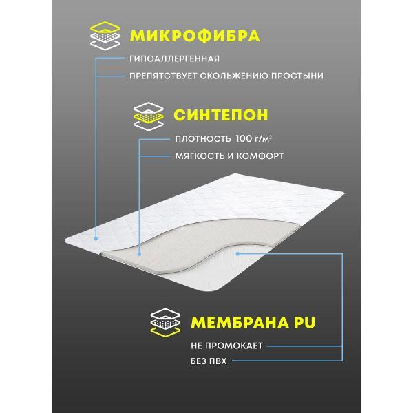 Наматрасник OLTEX непромокаемый 120х200
