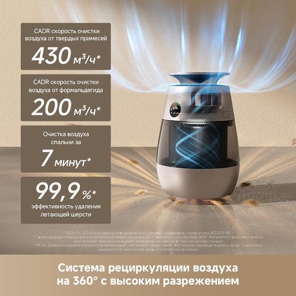 Воздухоочиститель Dreame AP10 золотистый