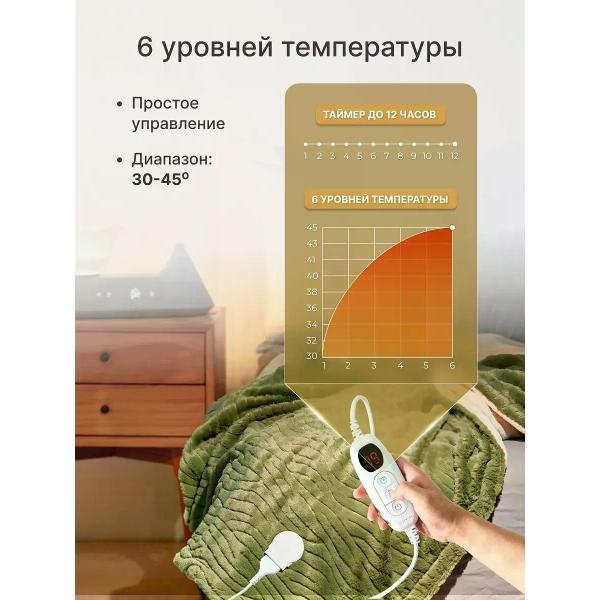 Одеяло Epeios электрическое зеленое