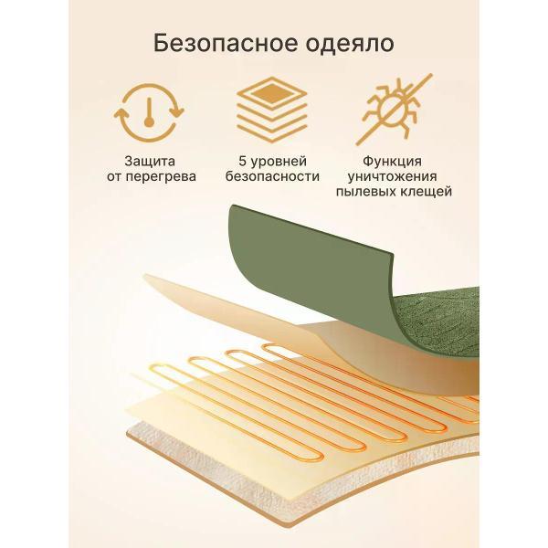 Одеяло Epeios электрическое зеленое