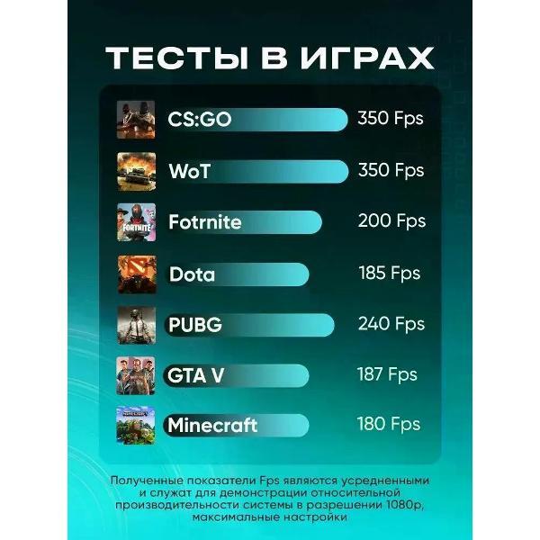 Системный блок Treidcomputers AMD Ryzen 5 7500f RTX 5060 32/960GB белый