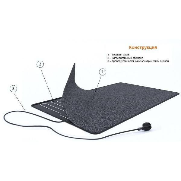 Коврик греющий Теплолюкс Carpet 80х50