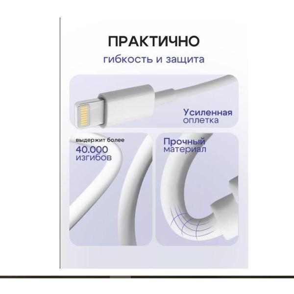 Зарядное устройство для смартфона_ Wireless 20 w TPS-Litning