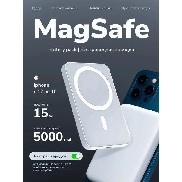 Беспроводное зярядное устройство Wireless MagSafe 5000