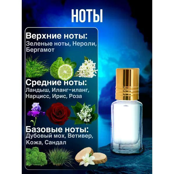 Духи БестПарфюм Chanel 19