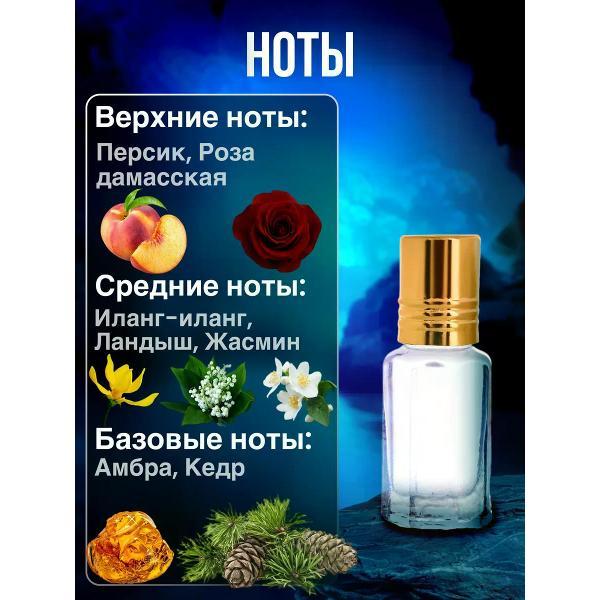 Духи БестПарфюм Oriflame Believe