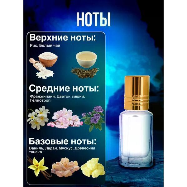 Духи БестПарфюм Kenzo Amour