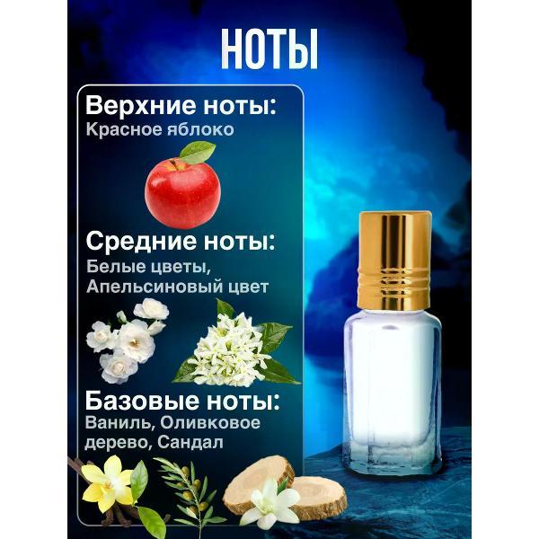 Духи БестПарфюм Hugo Boss Boss Orange