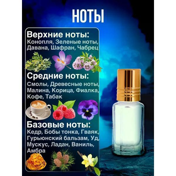 Духи БестПарфюм Nasomatto Black Afgano